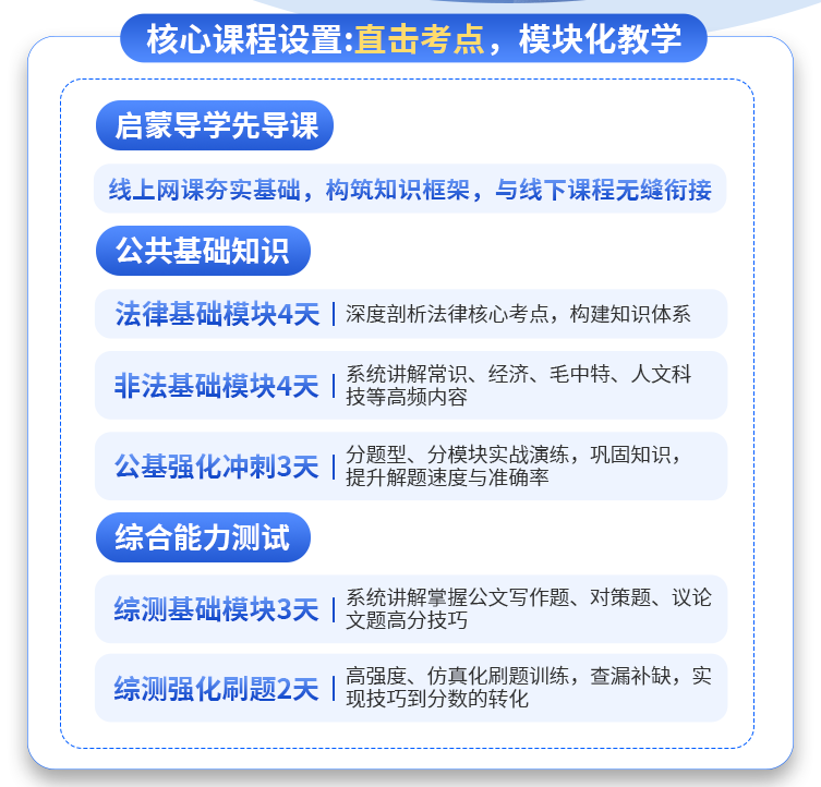 【笔试线下课(周末班)】四川事业单位笔试考试培训班