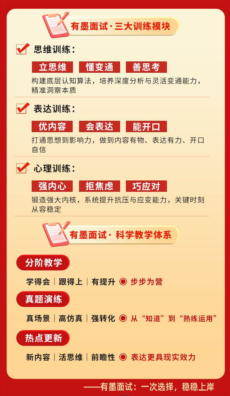 【为什么面试要选有墨公考】有墨面试·六大核心优势 【为什么面试要选有墨公考】有墨面试·六大核心优势