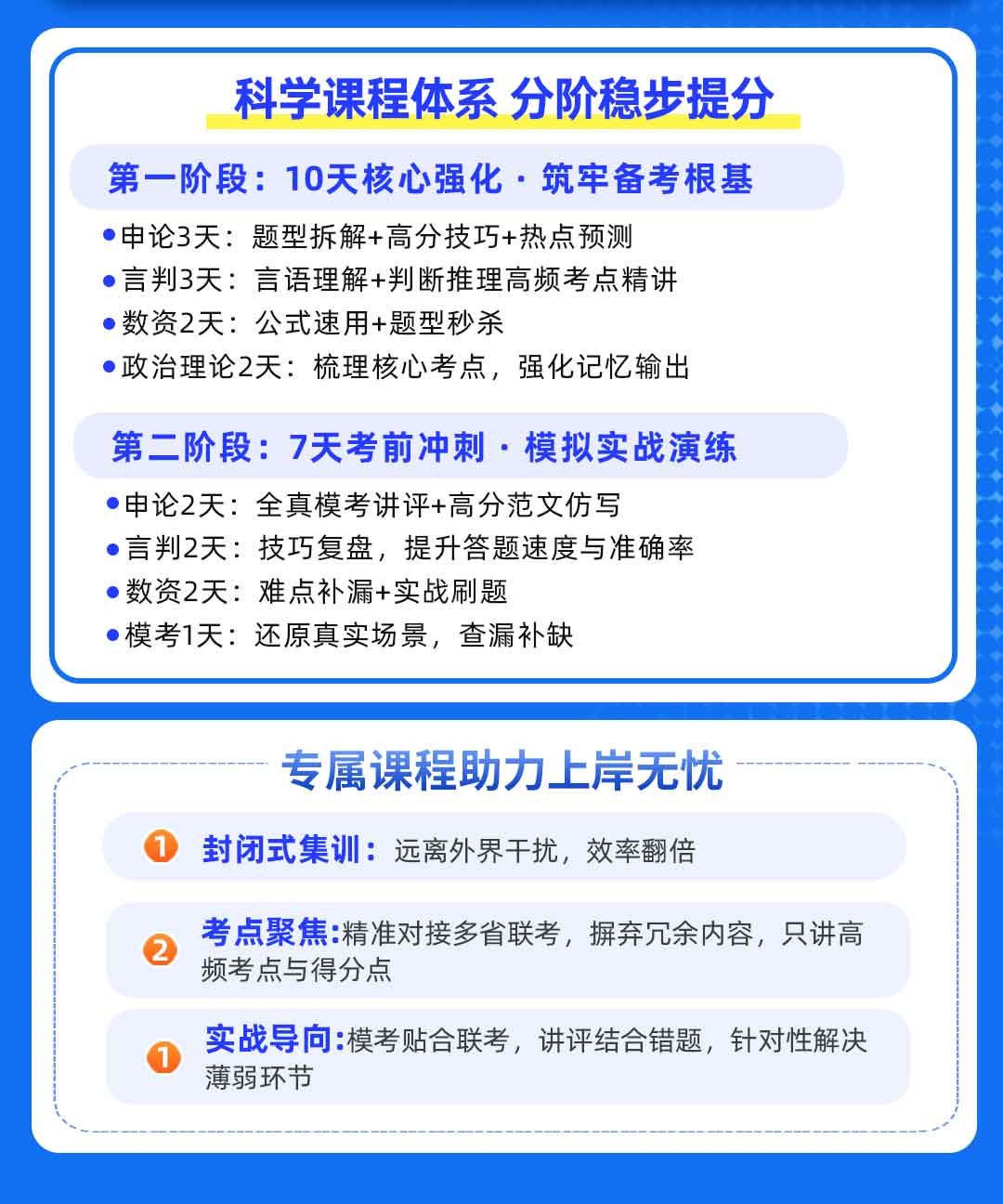 【笔试线下班】2026公务员联考笔试封闭式集训（17天17晚）